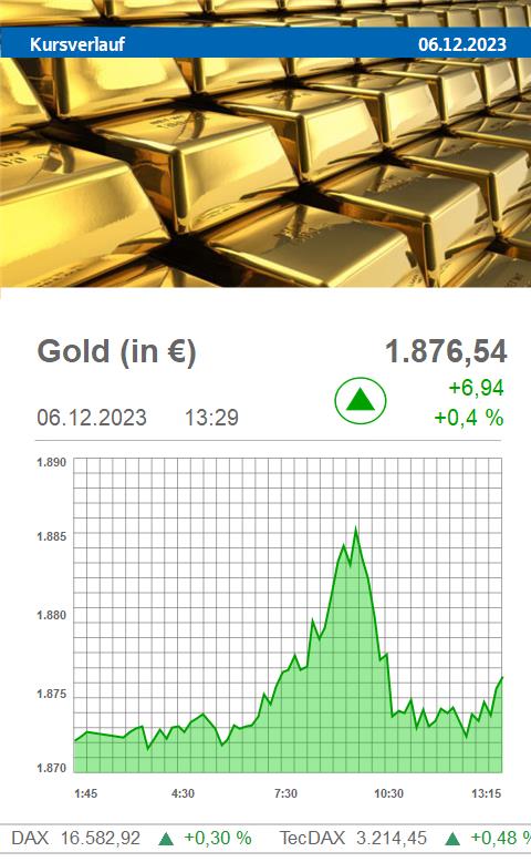 GOLD (IN US-$  OZ)_1_hk.jpg